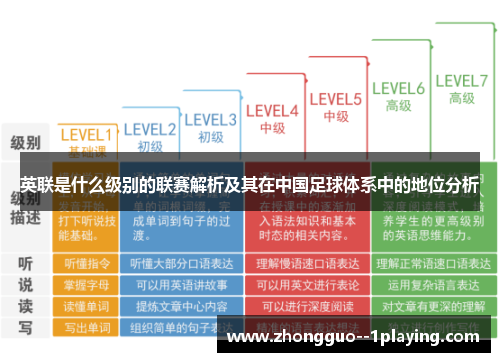 英联是什么级别的联赛解析及其在中国足球体系中的地位分析