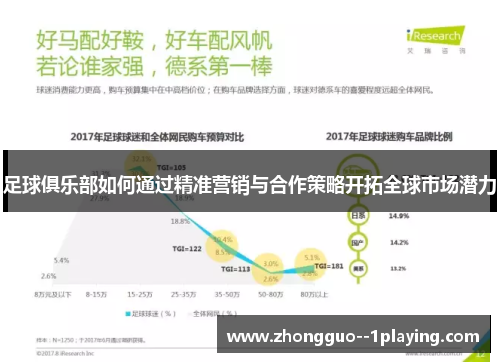 足球俱乐部如何通过精准营销与合作策略开拓全球市场潜力