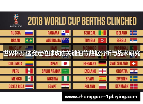 世界杯预选赛定位球攻防关键细节数据分析与战术研究 世界杯预选赛定位球攻防关键细节数据分析与战术研究