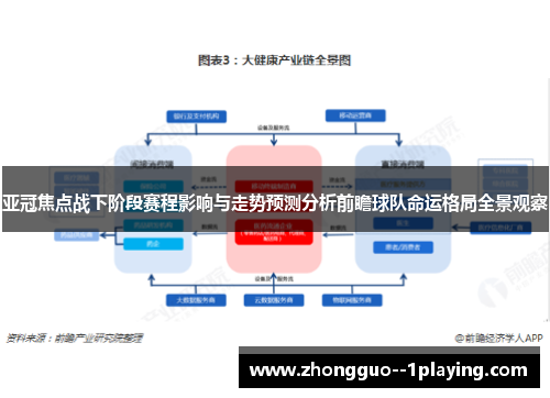 亚冠焦点战下阶段赛程影响与走势预测分析前瞻球队命运格局全景观察 亚冠焦点战下阶段赛程影响与走势预测分析前瞻球队命运格局全景观察