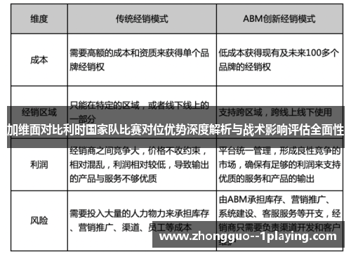 加维面对比利时国家队比赛对位优势深度解析与战术影响评估全面性