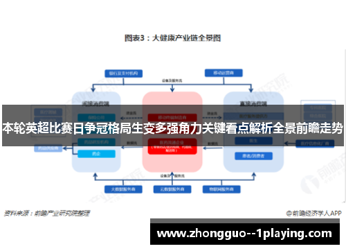 本轮英超比赛日争冠格局生变多强角力关键看点解析全景前瞻走势
