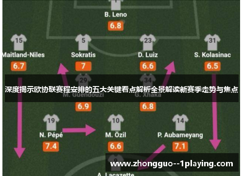 深度揭示欧协联赛程安排的五大关键看点解析全景解读新赛季走势与焦点 深度揭示欧协联赛程安排的五大关键看点解析全景解读新赛季走势与焦点