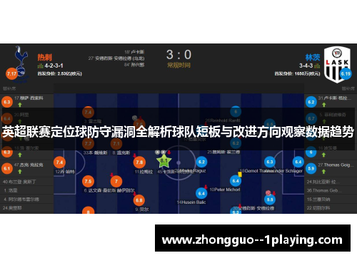 英超联赛定位球防守漏洞全解析球队短板与改进方向观察数据趋势