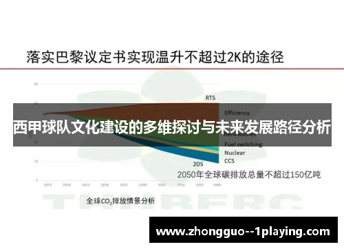 西甲球队文化建设的多维探讨与未来发展路径分析