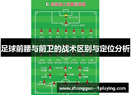 足球前腰与前卫的战术区别与定位分析 足球前腰与前卫的战术区别与定位分析