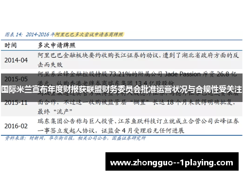 国际米兰宣布年度财报获联盟财务委员会批准运营状况与合规性受关注