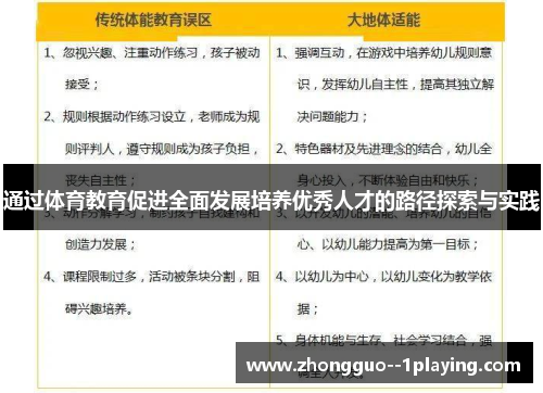 通过体育教育促进全面发展培养优秀人才的路径探索与实践