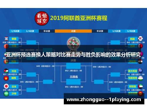 亚洲杯预选赛换人策略对比赛走势与胜负影响的效果分析研究